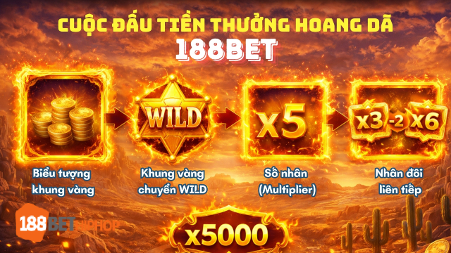 Cuộc Đấu Tiền Thưởng Hoang Dã: Bí Kíp Săn Hũ Từ Chuyên Gia 188BET HIPHOP 2 Cuộc Đấu Tiền Thưởng Hoang Dã 188BET của tính năng đặc biệt thu hút